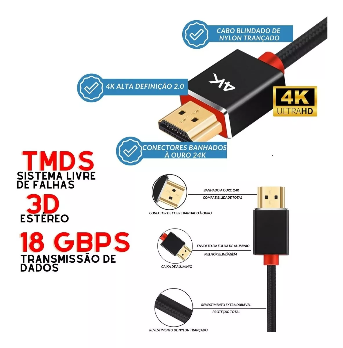 Cabo HDMI 2.0 Grasep 4K D-H4K01 1.5metros - Image 2